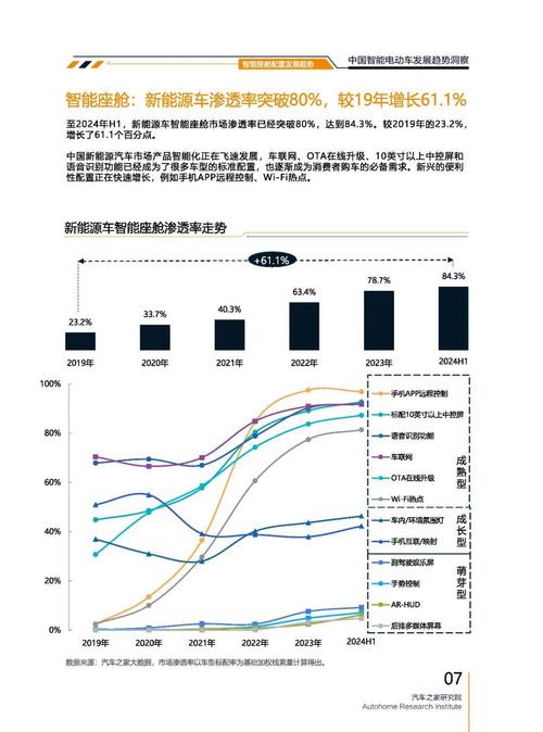 东莞莞城区万盛耀企业管理咨询起亚对未来市场的预测，名爵汽车品牌文化的传播